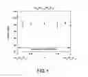 Fig. 02 - Wetting resistant materials and articles made therewith
