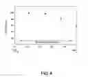 Fig. 05 - Wetting resistant materials and articles made therewith