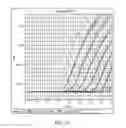 Fig. 02 - METHODS FOR MULTIPLEX AMPLIFICATION