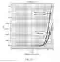 Fig. 07 - METHODS FOR MULTIPLEX AMPLIFICATION