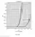 Fig. 08 - METHODS FOR MULTIPLEX AMPLIFICATION