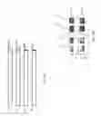 Fig. 02 - Small peptide modulators of potassium channel trafficking