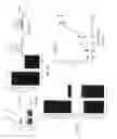 Fig. 03 - Small peptide modulators of potassium channel trafficking