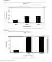Fig. 08 - COMPOUNDS FOR TREATING BACTERIAL INFECTIONS