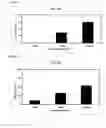 Fig. 09 - COMPOUNDS FOR TREATING BACTERIAL INFECTIONS