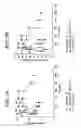 Fig. 08 - METHODS, COMPOSITIONS, AND KITS FOR TREATING PAIN AND PRURITUS