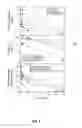 Fig. 02 - LIPOSOMAL CAMPTOTHECINS AND USES THEREOF