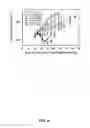 Fig. 07 - LIPOSOMAL CAMPTOTHECINS AND USES THEREOF