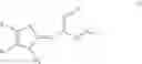 Fig. 28 - Compounds as cannabinoid receptor ligands