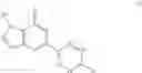 Fig. 71 - N-7 substituted purine and pyrazolopyrimine compounds, compositions and methods of use