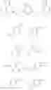 Fig. 74 - N-7 substituted purine and pyrazolopyrimine compounds, compositions and methods of use