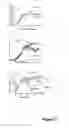 Fig. 28 - Compositions and methods for treating neurodegenerating diseases
