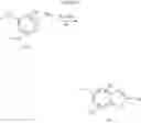 Fig. 06 - Pharmaceutical compounds