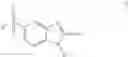 Fig. 09 - Therapeutic Compounds