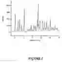 Fig. 03 - RIFAXIMIN COMPOSITIONS AND METHOD OF USE