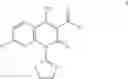 Fig. 41 - Stable SNS-595 compositions and methods of preparation