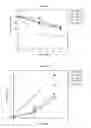 Fig. 04 - Methods of treatment with pre-mixed, ready-to-use pharmaceutical compositions