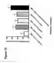 Fig. 14 - OLIGONUCLEOTIDES AFFECTING EXPRESSION OF PHOSPHODIESTERASES