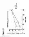 Fig. 16 - OLIGONUCLEOTIDES AFFECTING EXPRESSION OF PHOSPHODIESTERASES