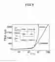 Fig. 09 - BORON NITRIDE NANOSHEET, METHOD FOR PRODUCING BORON NITRIDE NANOSHEET THEREOF AND COMPOSITION CONTAINING BORON NITRIDE NANOSHEET THEREOF