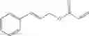 Fig. 46 - Optical films comprising phenyl ethylene (meth)acrylate monomers