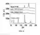 Fig. 05 - Induced polymer assemblies