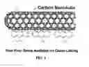 Fig. 02 - Method for functionalizing nanotubes and improved polymer-nanotube composites formed using same