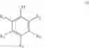 Fig. 02 - COMPOSITION COMPRISING POLYOLS