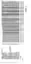 Fig. 03 - Cytokine-Like Proteins
