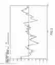 Fig. 04 - Cytokine-Like Proteins