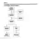 Fig. 02 - Methods for purification of alpha-1-antitrypsin andapolipoprotein A-1
