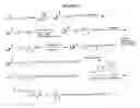 Fig. 30 - ANTI-ANGIOGENIC COMPOUNDS