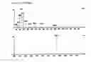 Fig. 03 - Process for the manufacture of oligonucleotides