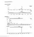 Fig. 05 - Process for the manufacture of oligonucleotides