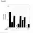 Fig. 10 - Nucleoside and nucleotide having an unnatural base and use thereof