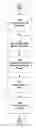 Fig. 01 - System and method for emulsion breaking and recovery of biological elements