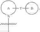 Fig. 06 - Process for the preparation of compounds useful as inhibitors of SGLT2