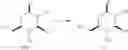 Fig. 08 - Process for the preparation of compounds useful as inhibitors of SGLT2