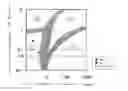 Fig. 01 - Process for producing alkylated aromatic compounds and process for producing phenol