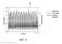 Fig. 07 - Method and device for using impedance measurements based on electrical energy of the heart