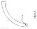 Fig. 05 - Ocular pressure regulation