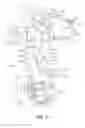 Fig. 22 - Surgical instrument for transmitting energy to tissue comprising a movable electrode or insulator