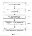 Fig. 04 - METHOD FOR GUIDING SYMMETRIC IMPLANTATION OF BONE SCREWS