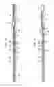 Fig. 18 - Clip advancer with lockout mechanism