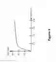Fig. 09 - Efficient external charger for an implantable medical device optimized for fast charging and constrained by an implant power dissipation limit