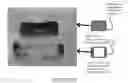 Fig. 20 - Co-electrodeposited hydrogel-conducting polymer electrodes for biomedical applications