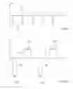 Fig. 10 - Apparatus for controlling flow in a bodily organ