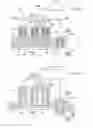 Fig. 154 - Apparatus for controlling flow in a bodily organ
