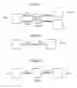 Fig. 192 - Apparatus for controlling flow in a bodily organ