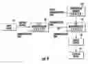 Fig. 07 - Electronic Access Control Device and Management System